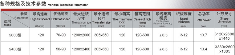 自動(dòng)雙印碰線機(jī)